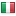 ibsresearchupdate.org server is located in Italy